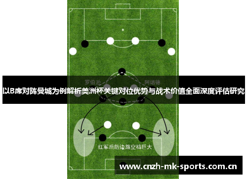 以B席对阵曼城为例解析美洲杯关键对位优势与战术价值全面深度评估研究